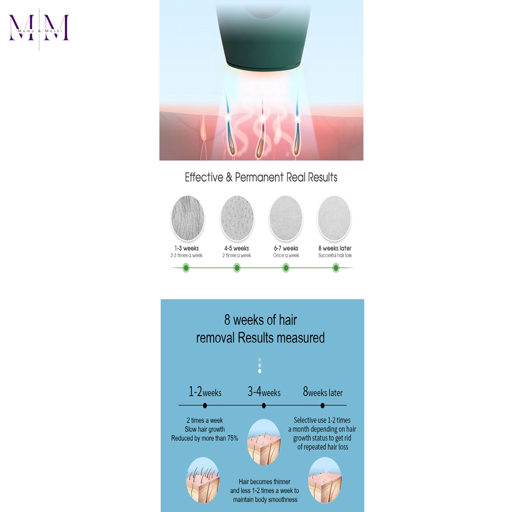 Permanent Hair Removal IPL - Hair Removal Laser Epilator Device Depilador - Laser Hair Removal - Permanent 9999999 Flashes -  Hair Removal for Women Men, at Home for Face Legs, Arms, Whole Body Treatment Note random color will be delivered